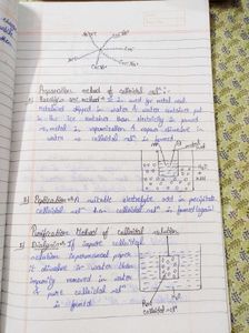 Cass12 Chemistry Handwriteen Notes