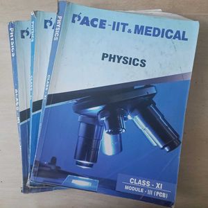 Physics Class XI Modules