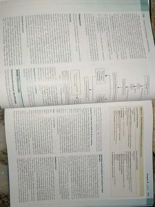 Orban's Oral Histology &amp; Embryology BDS Dental MDS