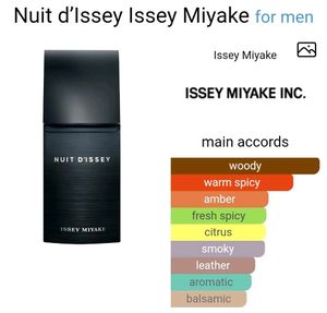 Issey Miyake Nuit D'Issey Perfume