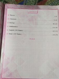 Model Paper 2024 12th All Subject