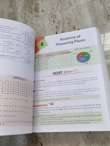 Biology NCERT At My Fingers Tips