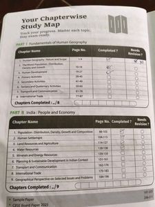 Arihant CBSE Geography Class 12 All Chapter cover