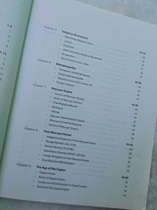 NCERT Notes Indian History Class 6-12