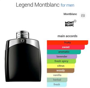 Montblanc Legend For Men