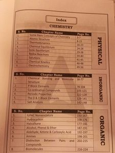 Chemistry Hand Book for Quick Revision