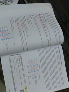 Artificial Intelligence - Class 11
