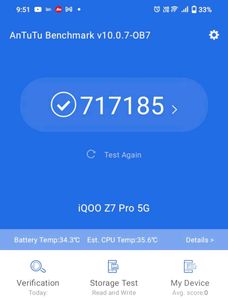 Iqoo Z7 Pro