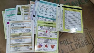 NEET UG Study Material Bundle