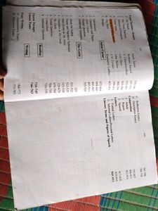English literature sanjiv passbook 11th