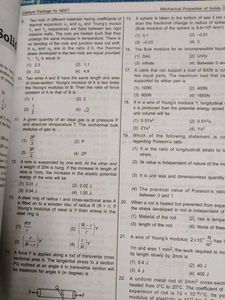 Aakash Catalyst Package for NEET Physics Chemistry
