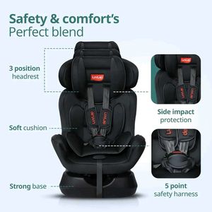 new pack  LuvLap Galaxy Car Seat