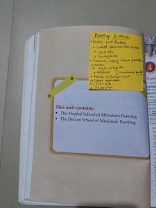 History of Indian Art Textbook - Class 12