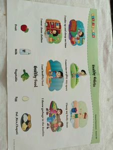 posters for learning