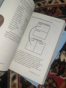 Rich Dad,Ikigai And Psychology Of Money