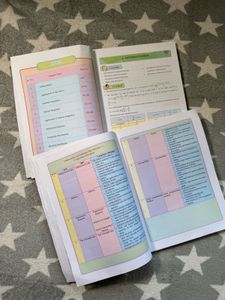 Std XII Textbooks - Maths, Physics, Chemistry