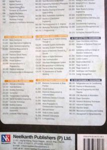Polytechnic Solved Papers Electrical Engineering