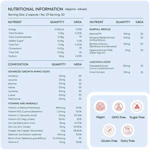 YourHappyLife Hair Revive Biotin Capsules
