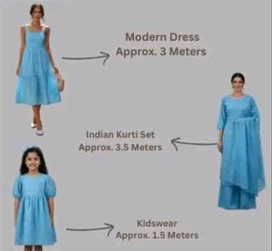 Trending premium chickenkari schiffli  fabric