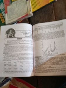 Class 11 Chemistry Book Refresher NCRT