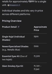 Simplynam Matte Kajal in the shade ink black