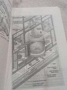 Midnight in Chernobyl Book