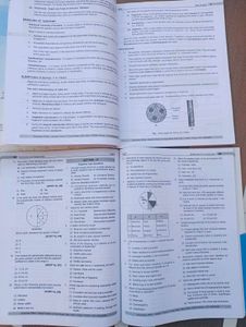 NEET Modules From Aakash