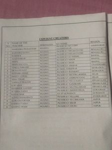 Class XII Physics Student Support Material +  form