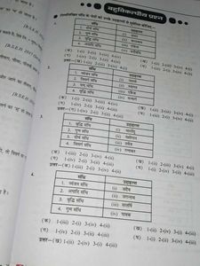 10 Exam Preparation Books Lot, ✨ get free 3 book