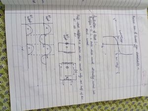 Class 12 Physics Notes