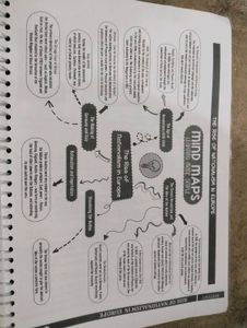 History Book class 10