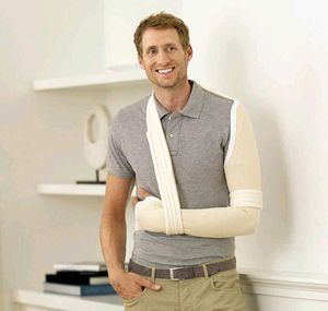 Shoulder Arm Sling / Support – Adjustable