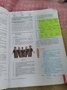 Class 9th Science Ncert Textbook