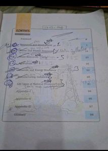 Class X Textbooks: IT &amp; Social Science