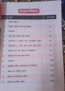 NCERT Books Bundle