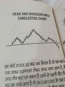 Trading Chart Patterns Book