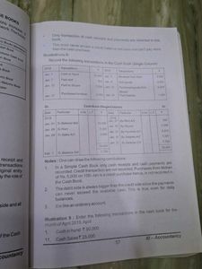 Class XI Accountancy &amp; English Support Material Bo