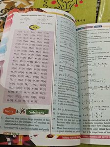 I-PUC Physics NEET/K-CET Material Books