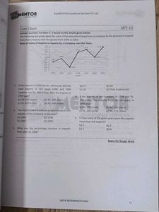 4 book set for IPMAT or CUET