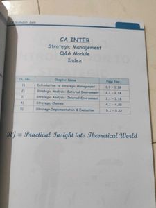 CA Inter Strategic Management Books