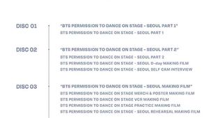 BTS ALBUM MEMORIES OF 2021 💜