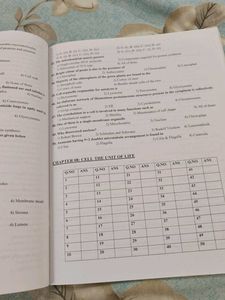 Biology Practice Questions for NEET Aspirants