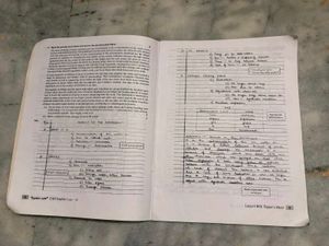 CBSE English Core Sample Papers Book