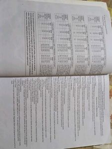 CHs Class 11 Maths And Bio Stream Study Guide