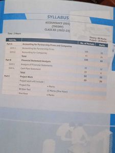 CBSE Accountancy Question Bank Class XII