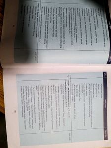 Nursing Foundation Textbook