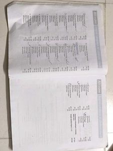 Arihant All in One English Class 9 Guide