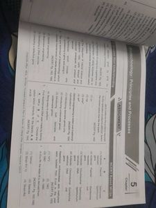 Aakash NCERT Maps for NEET - Class XI &amp; XII