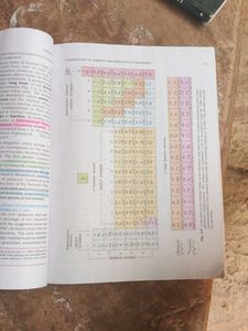 Chemistry Textbook for Class XI - Part 1