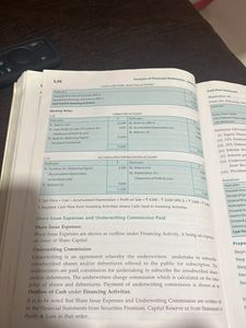 Ts Grewals Analysis Of Financial Statements